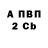 Альфа ПВП кристаллы Nail Bunyatov